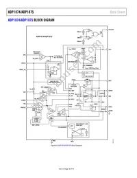 ADP1875ARQZ-1.0-R7 Datasheet Page 18