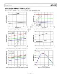 ADP1972ARUZ-RL Datasheet Page 7