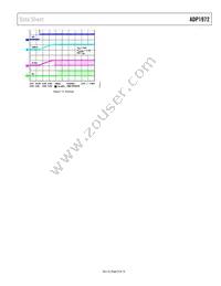 ADP1972ARUZ-RL Datasheet Page 9