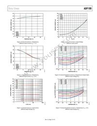 ADP199ACBZ-R7 Datasheet Page 7