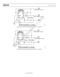 ADP2102YCPZ-1.8-R7 Datasheet Page 18