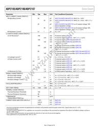 ADP2106ACPZ-1.2-R7 Datasheet Page 6