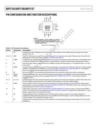 ADP2106ACPZ-1.2-R7 Datasheet Page 8
