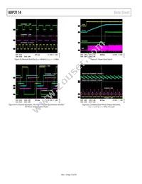 ADP2114ACPZ-R2 Datasheet Page 18