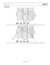 ADP2114ACPZ-R2 Datasheet Page 19