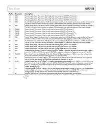 ADP2116ACPZ-R7 Datasheet Page 7