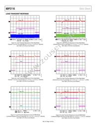 ADP2116ACPZ-R7 Datasheet Page 14