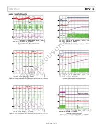 ADP2116ACPZ-R7 Datasheet Page 15