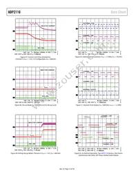 ADP2116ACPZ-R7 Datasheet Page 16