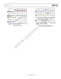 ADP2116ACPZ-R7 Datasheet Page 17