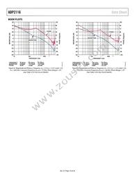 ADP2116ACPZ-R7 Datasheet Page 18