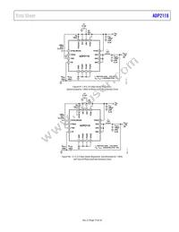 ADP2118ACPZ-2.5-R7 Datasheet Page 19