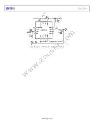 ADP2118ACPZ-2.5-R7 Datasheet Page 20