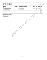 ADP2119ACPZ-1.0-R7 Datasheet Page 4