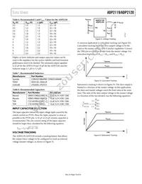 ADP2119ACPZ-1.0-R7 Datasheet Page 19