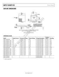 ADP2119ACPZ-1.0-R7 Datasheet Page 22