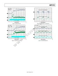 ADP2125ACDZ-1.26R7 Datasheet Page 9