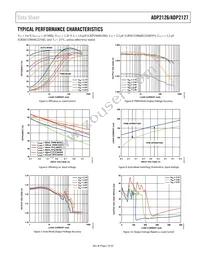 ADP2127ACNZ-1.20R7 Datasheet Page 7