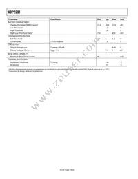 ADP2291ARMZ-R7 Datasheet Page 4