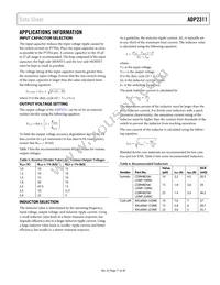 ADP2311ACPZ-3-R7 Datasheet Page 17