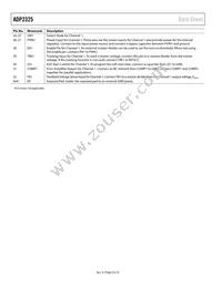 ADP2325ACPZ-R7 Datasheet Page 8