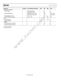 ADP2381AREZ-R7 Datasheet Page 4