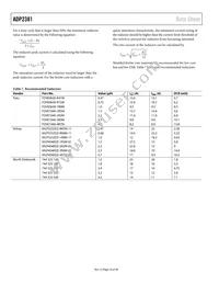 ADP2381AREZ-R7 Datasheet Page 16