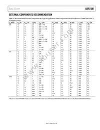 ADP2381AREZ-R7 Datasheet Page 23