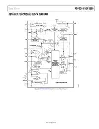 ADP2389ACPZ-R7 Datasheet Page 3