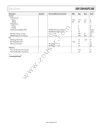 ADP2389ACPZ-R7 Datasheet Page 5