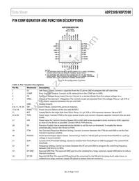 ADP2389ACPZ-R7 Datasheet Page 7