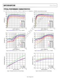 ADP2389ACPZ-R7 Datasheet Page 8