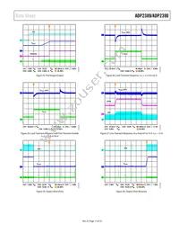 ADP2389ACPZ-R7 Datasheet Page 11