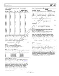 ADP2442ACPZ-R7 Datasheet Page 21