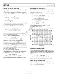 ADP2443ACPZN-R7 Datasheet Page 20