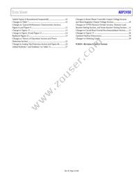 ADP2450ACPZ-4-R7 Datasheet Page 3