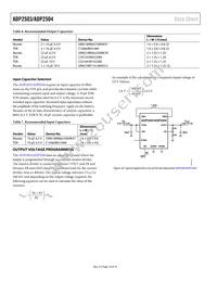 ADP2503ACPZ-2.8-R7 Datasheet Page 14