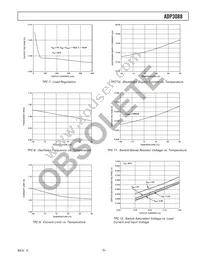 ADP3088ARM-REEL7 Datasheet Page 5