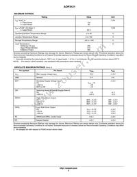 ADP3121JCPZ-RL Datasheet Page 3