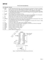 ADP3164JRUZ-REEL7 Datasheet Page 4