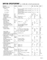 ADP3166JRUZ-REEL Datasheet Page 2