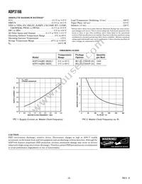 ADP3166JRUZ-REEL Datasheet Page 4