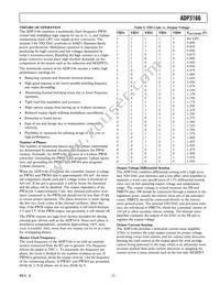 ADP3166JRUZ-REEL Datasheet Page 7