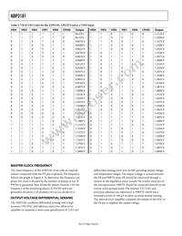 ADP3181JRQZ-RL Datasheet Page 10