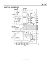 ADP3189JCPZ-R7 Datasheet Page 3