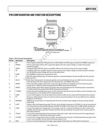 ADP3192AJCPZ-RL Datasheet Page 7