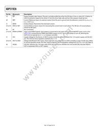 ADP3192AJCPZ-RL Datasheet Page 8