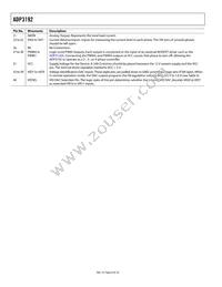 ADP3192JCPZ-RL Datasheet Page 8