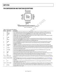 ADP3193AJCPZ-RL Datasheet Page 6