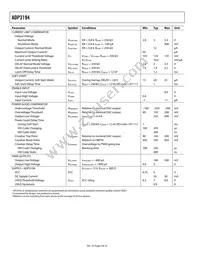 ADP3194JRUZ-RL Datasheet Page 4